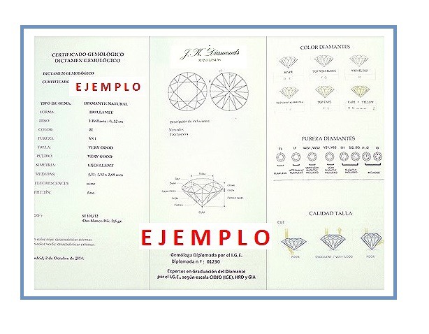 certificado gemológico certificado gemológico gemas