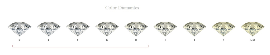 color diamantes