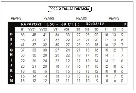 precio de medio quilate diamantes talla fantasía