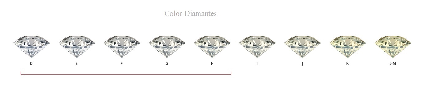 Nuestros diamantes