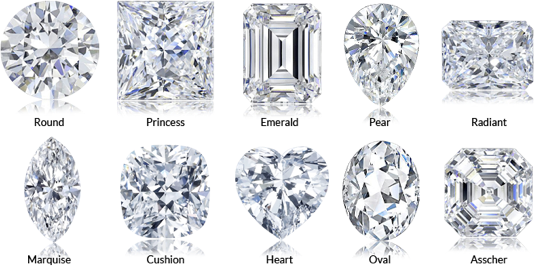 forma del diamante tallado