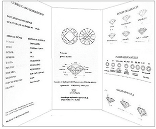 Historia de los diamantes