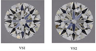 Características gemológicas de los diamantes